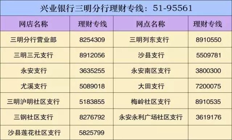 福建网上购物：电商新趋势下的消费体验升级